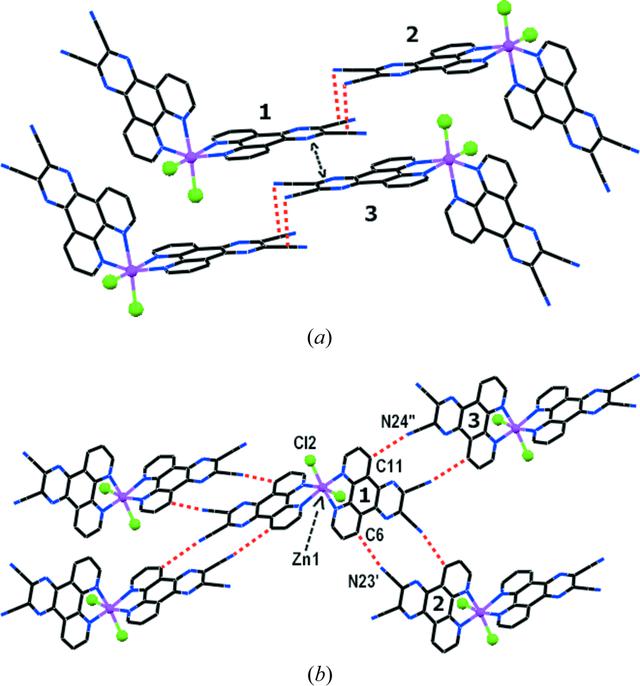 [Figure 2]