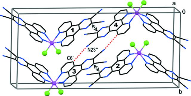 [Figure 3]