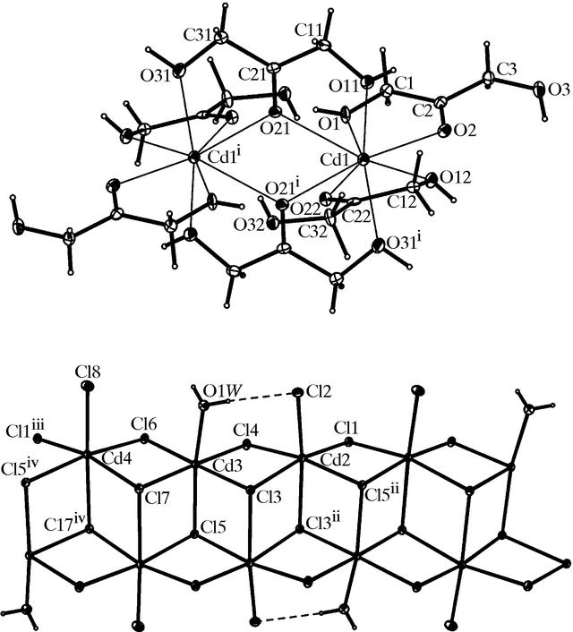 [Figure 3]