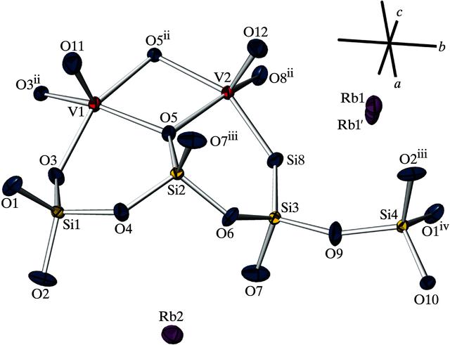 [Figure 2]