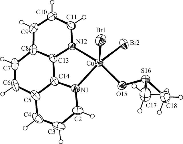 [Figure 1]