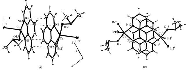 [Figure 2]