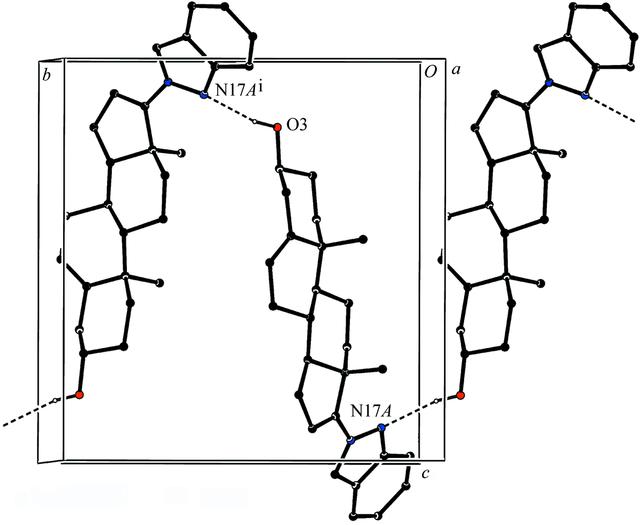 [Figure 4]