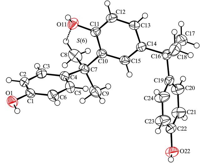 [Figure 1]