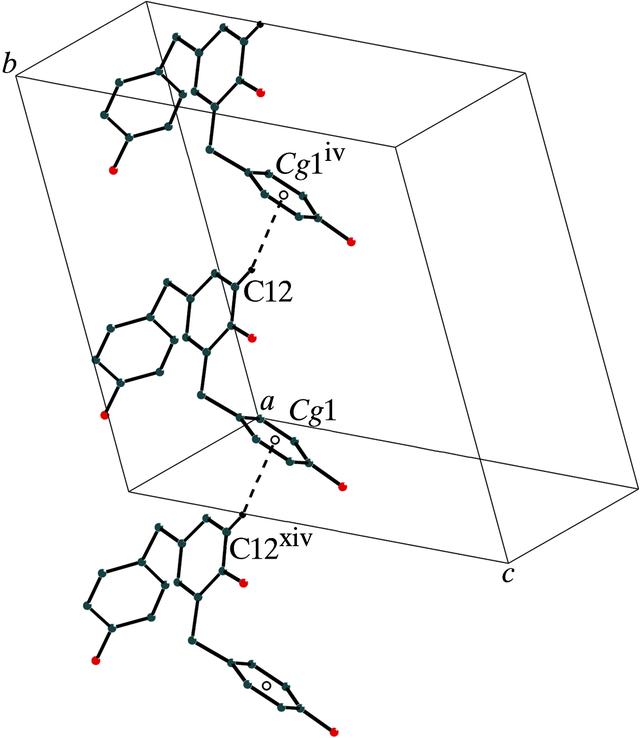 [Figure 5]