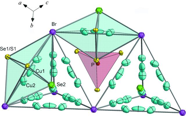 [Figure 1]