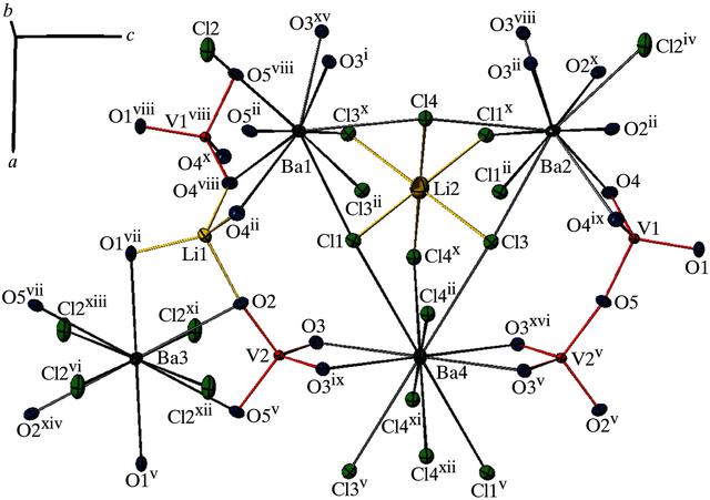 [Figure 1]