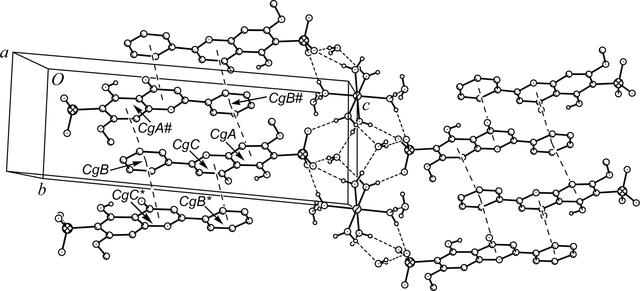 [Figure 3]