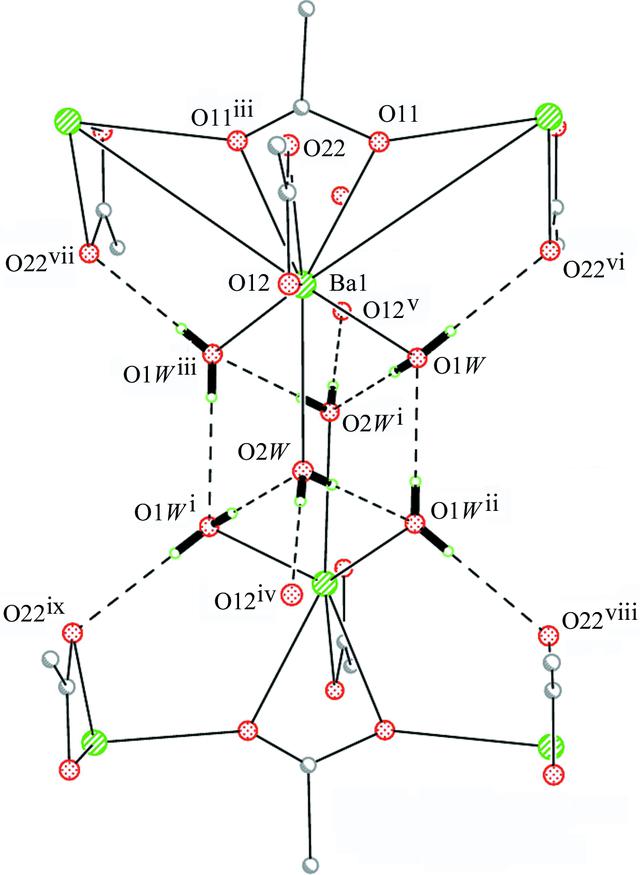 [Figure 2]