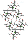 [Figure 3]