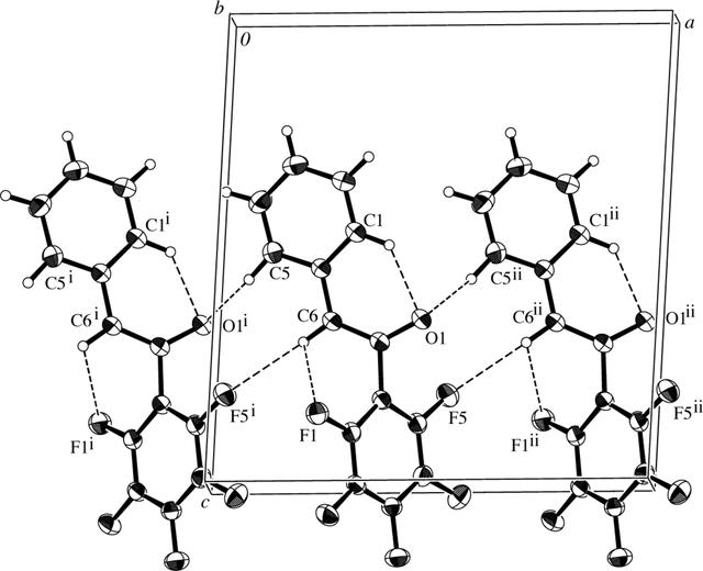 [Figure 2]