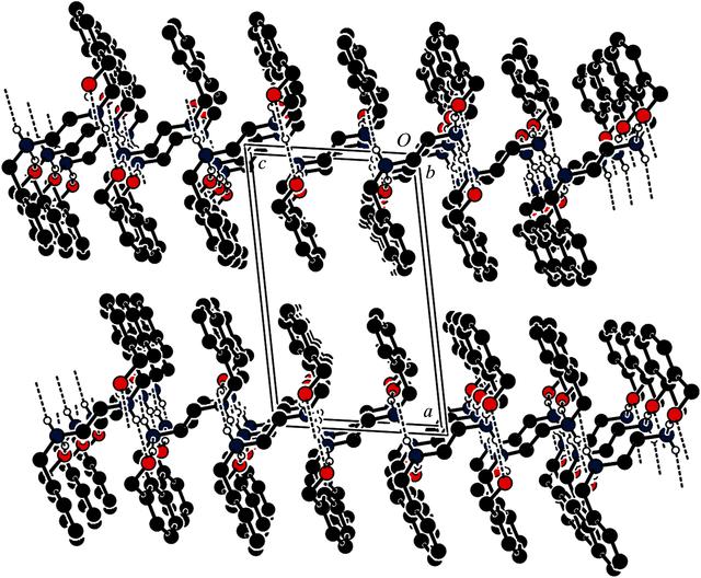 [Figure 3]