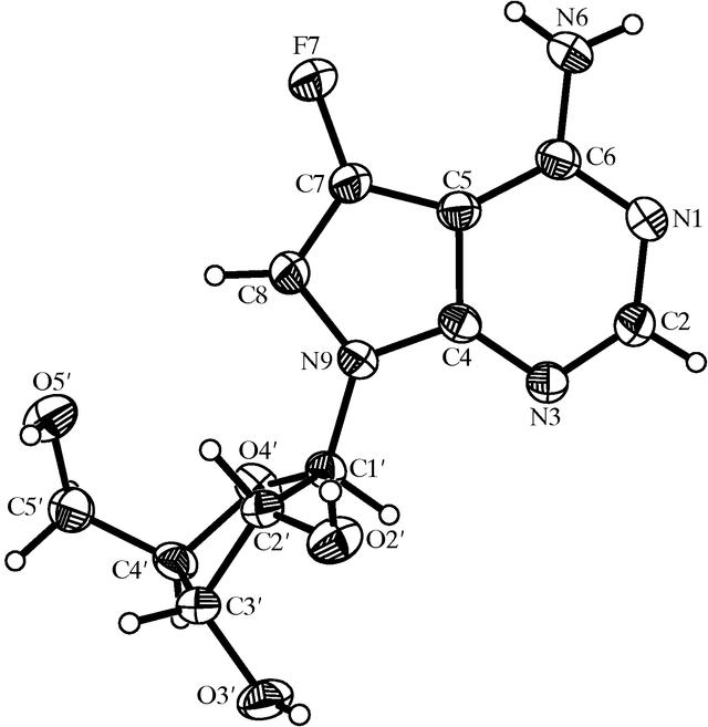 [Figure 1]