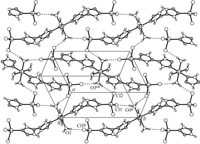 [Figure 2]