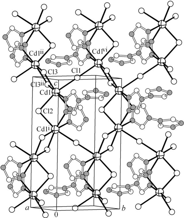 [Figure 4]