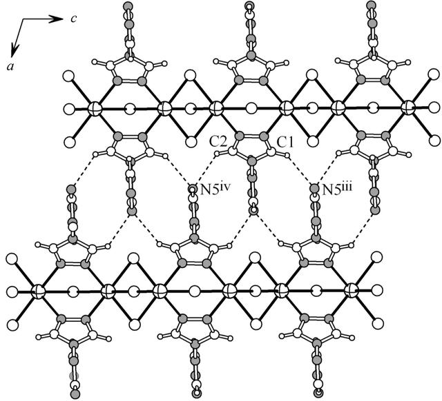 [Figure 5]