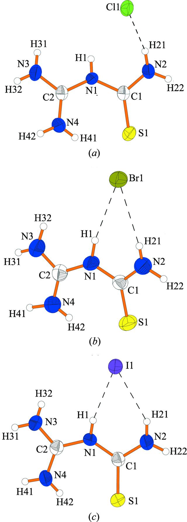 [Figure 2]