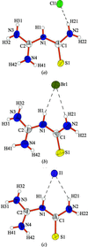 [Figure 2]