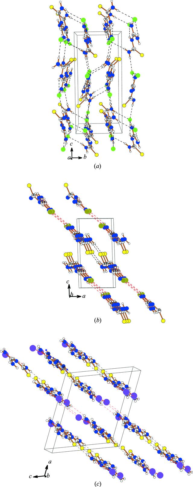 [Figure 3]