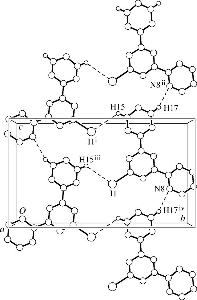 [Figure 2]