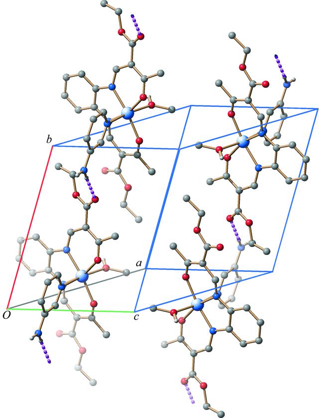 [Figure 2]