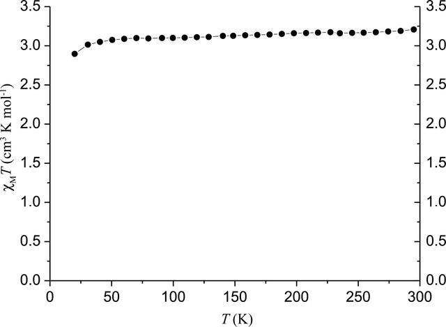 [Figure 4]