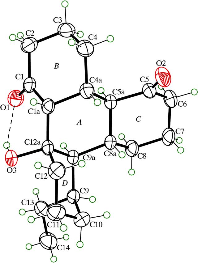 [Figure 1]