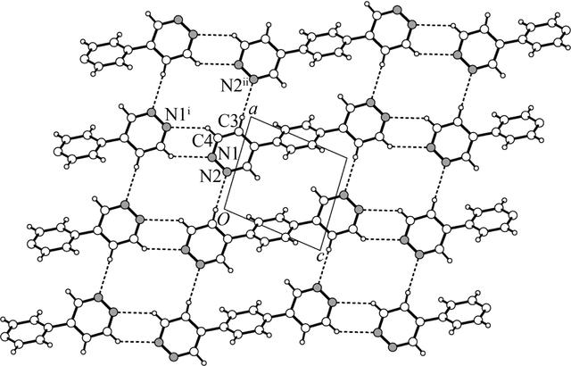 [Figure 2]