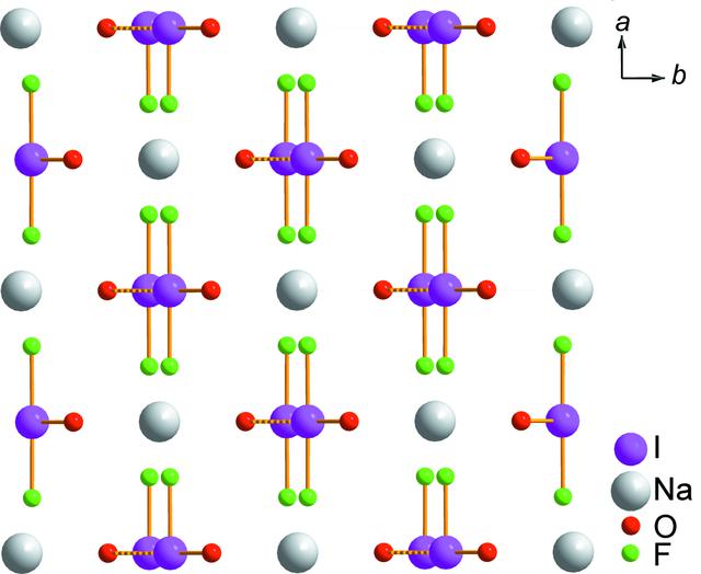 [Figure 3]