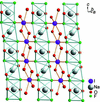 [Figure 4]