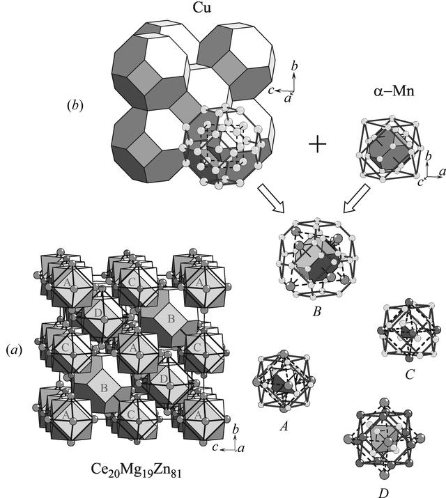 [Figure 2]