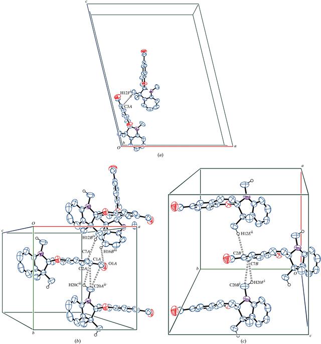 [Figure 4]