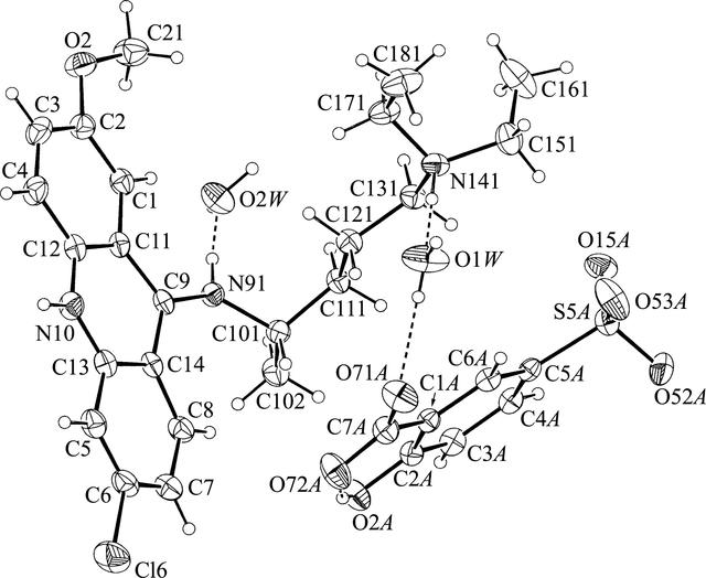 [Figure 1]