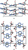 [Figure 4]