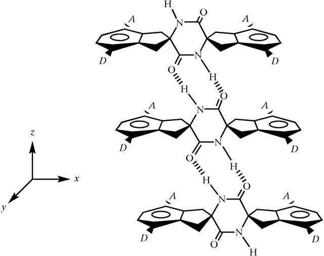 [Figure 1]