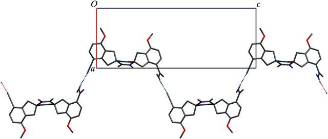 [Figure 5]