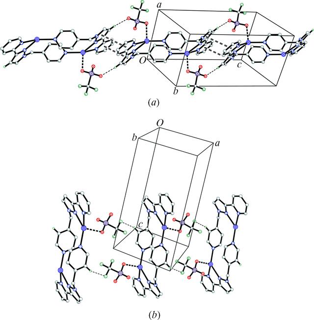 [Figure 2]