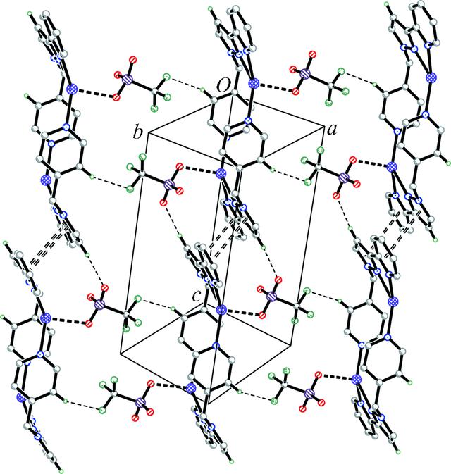 [Figure 3]