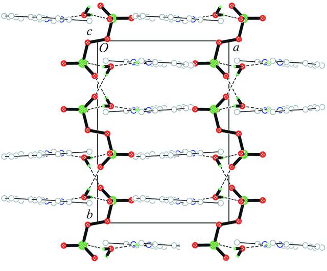 [Figure 3]