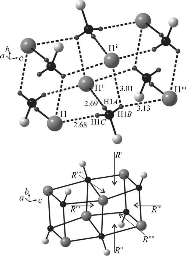 [Figure 4]