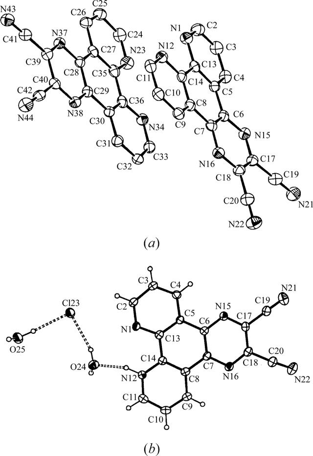 [Figure 1]