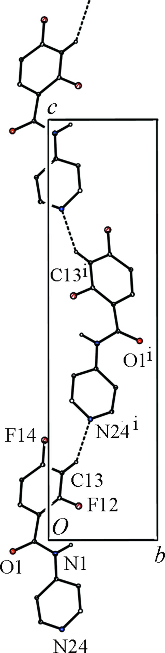 [Figure 6]