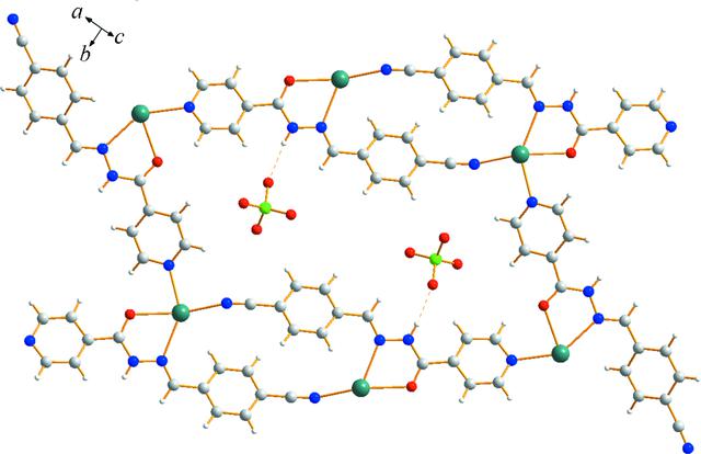 [Figure 2]