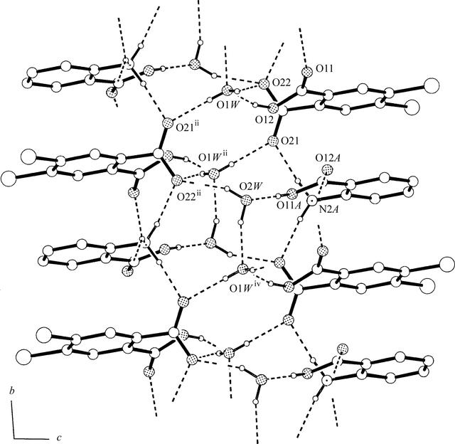 [Figure 4]