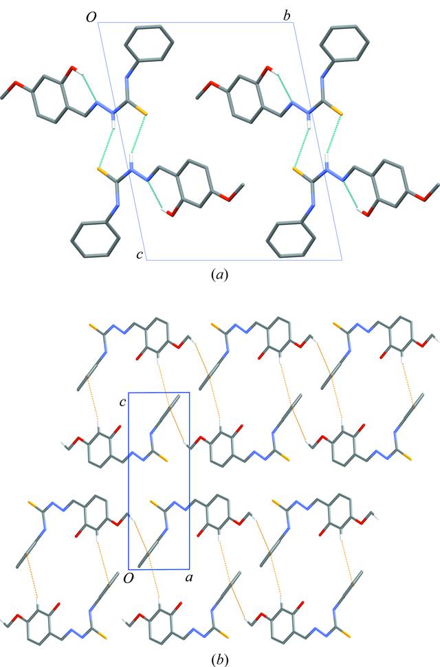 [Figure 4]