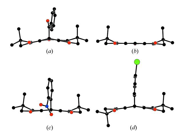 [Figure 3]