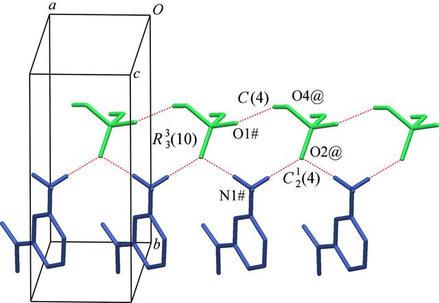 [Figure 7]