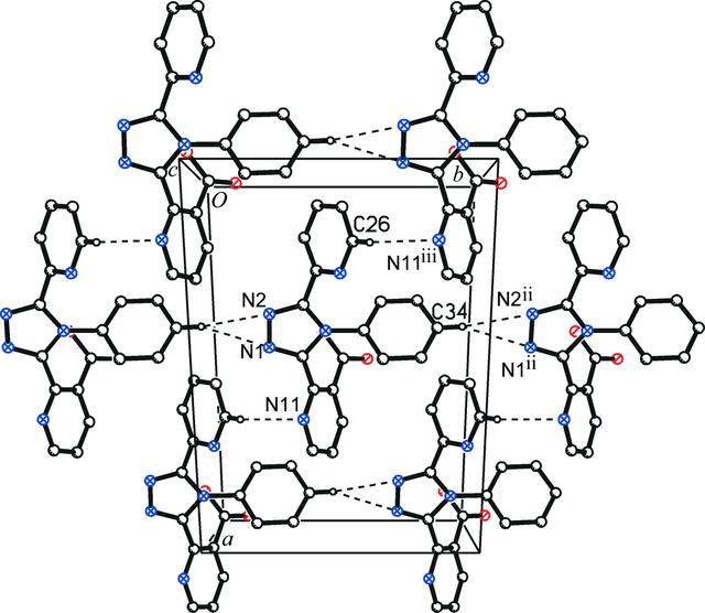 [Figure 4]