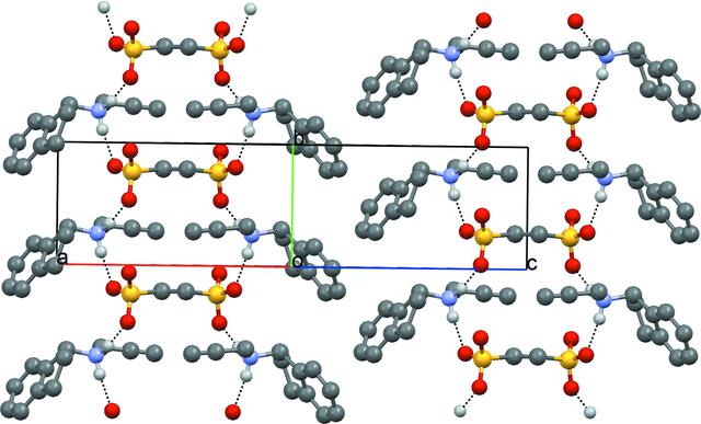 [Figure 2]