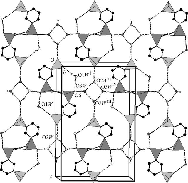 [Figure 4]